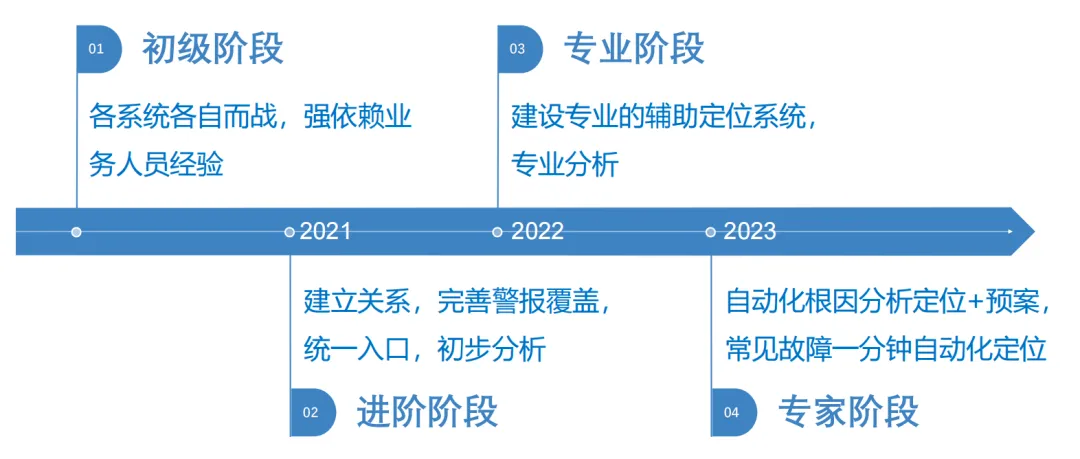 新奥精准精选免费提供精选解析、解释与落实、详细解答解释落实