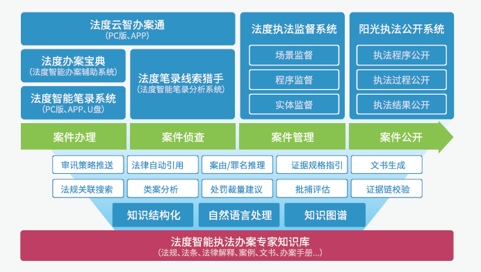 7777788888王中王中王特色功能请全面释义、解释与落实、实证解答解释落实